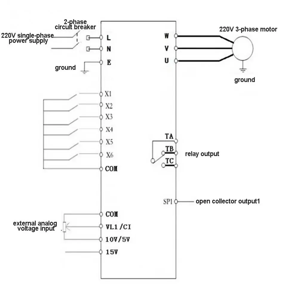single phase variable frequency drive basics of investing single phase variable frequency drive basics of investing