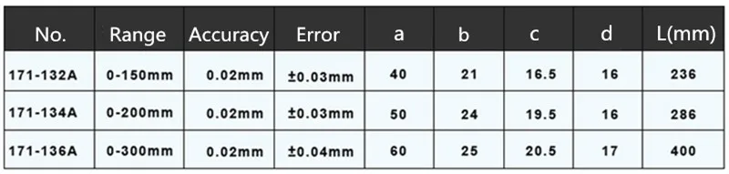 GUANGLU штангенциркуль 0-150/0-200/0-300 мм/0,02 штангенциркуль Paquimetro Ferramentas измерительные инструменты