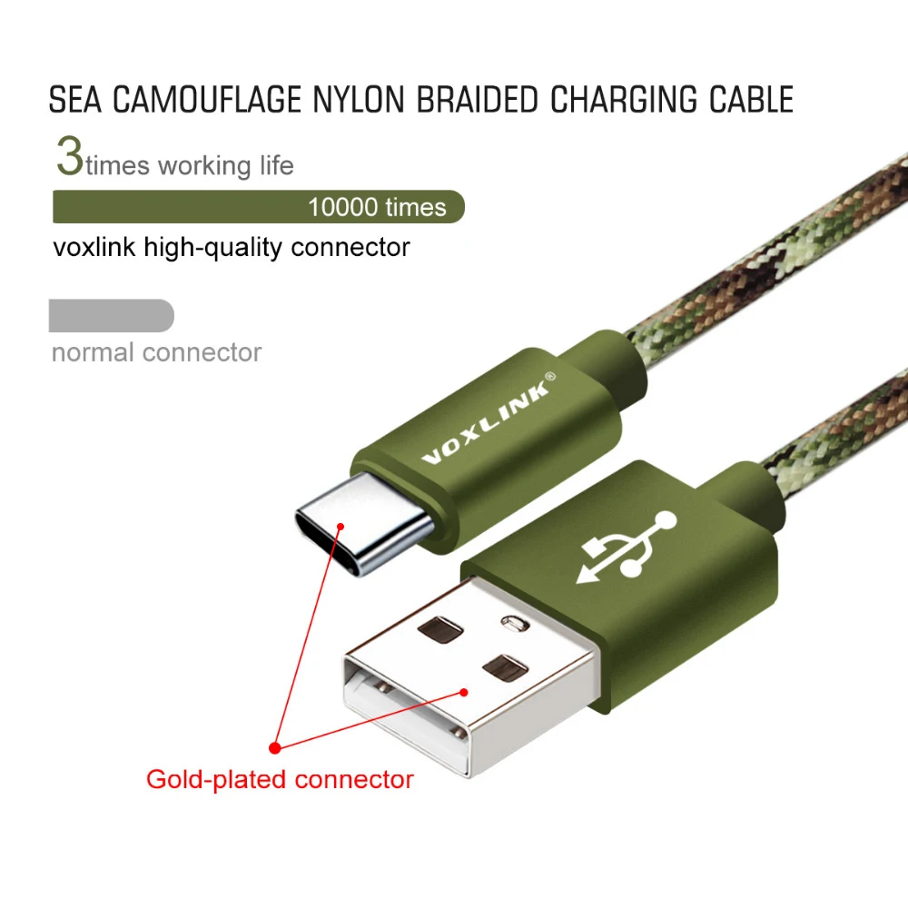 VOXLINK usb type C кабель для быстрой зарядки usb c кабель для передачи данных type-c зарядное устройство для samsung S8 S9 Note 9 8 Xiaomi mi8 mi6 зарядный кабель