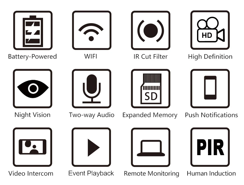 WIFI-Video-Doorbell-icon