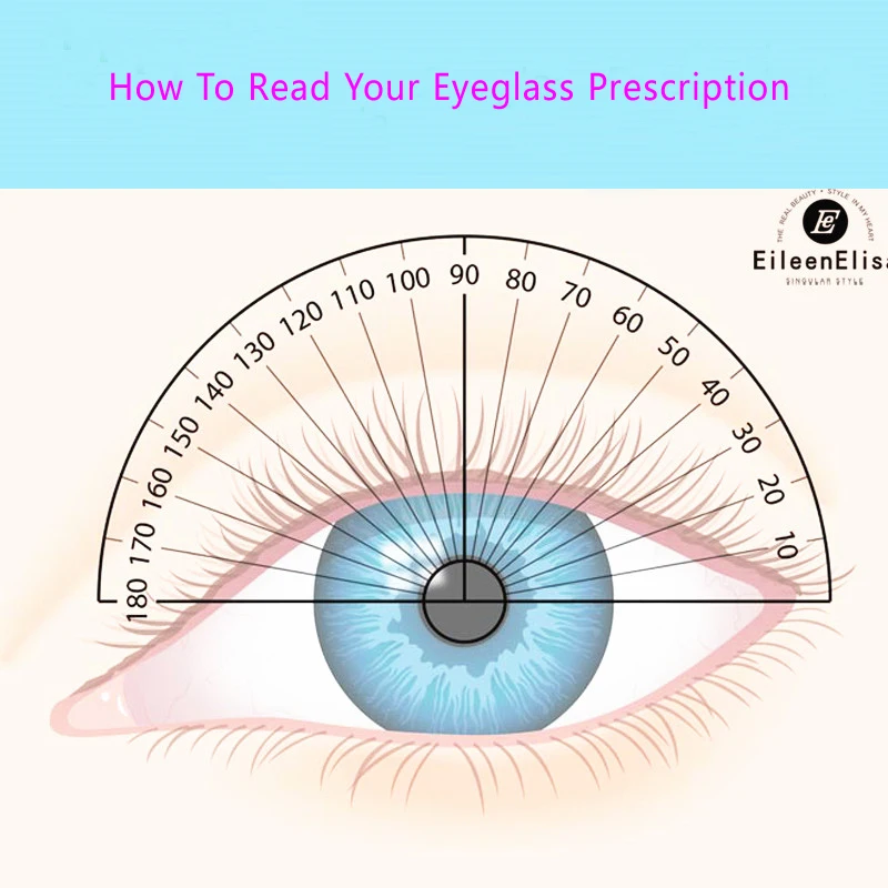 

How To Read Your Eyeglass Prescription