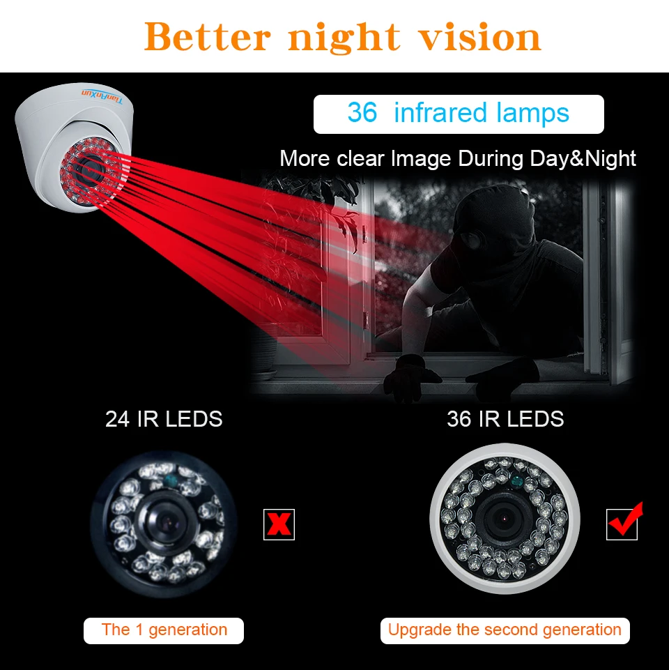 ip camera (4)