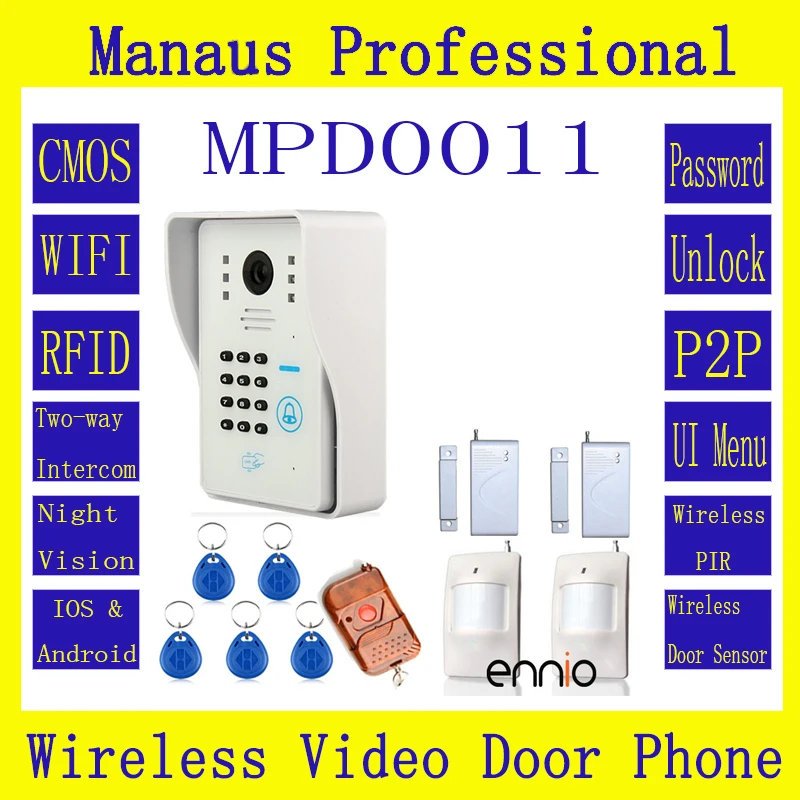 Wholesale Security & Protection