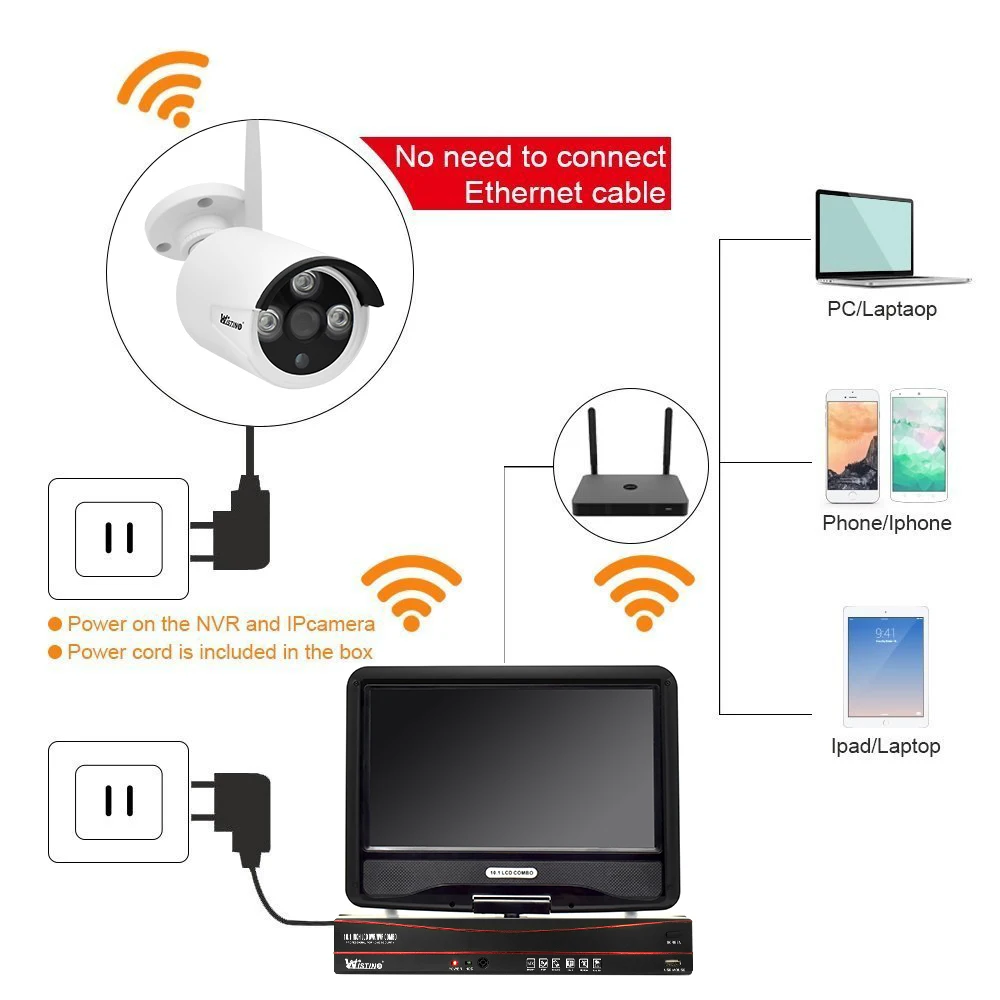 Wistino 960P CCTV System Kit Wireless 4CH NVR Security IP Camera Wifi Outdoor P2P Monitor Kits IR LCD Screen Surveillance Cam (3)