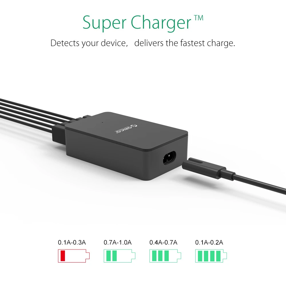 ORICO USB настольный адаптер зарядное устройство для мобильного телефона EU/US/UK/AU