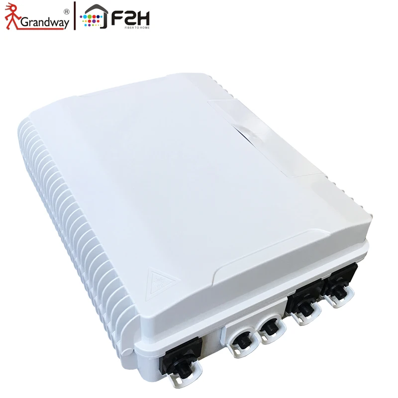 Fiber-Termination-Box-z