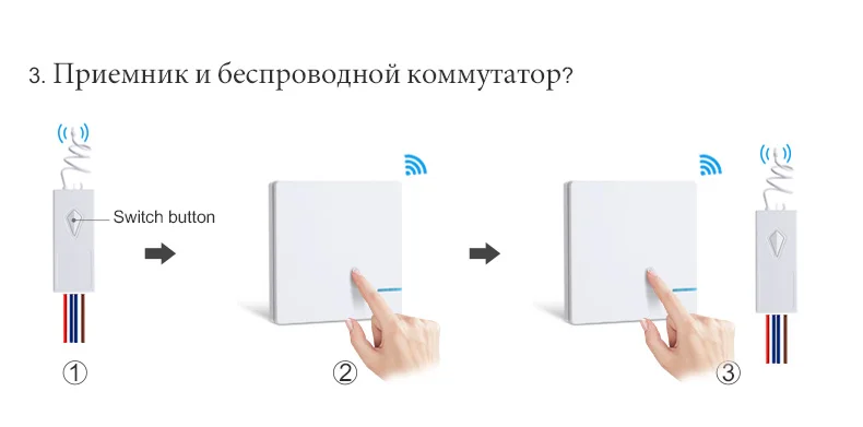 Smernit беспроводной переключатель 220 В smart настенный Wi-Fi адаптер дистанционное управление свет Настенные переключатели водонепроница