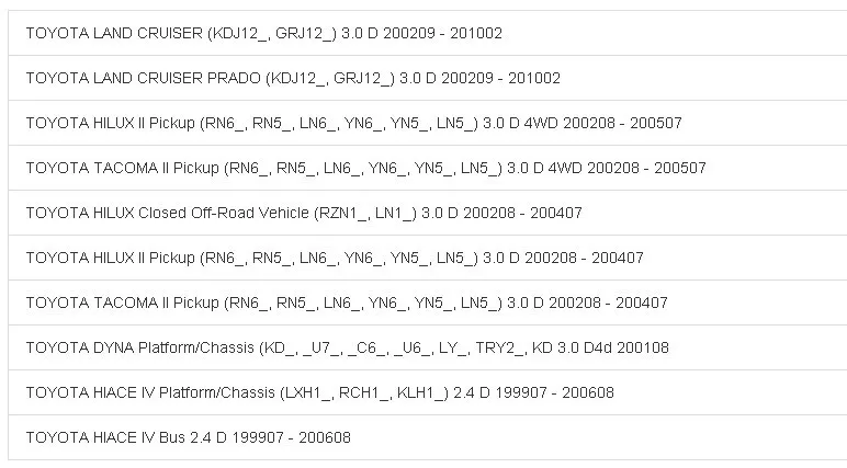 Полный комплект прокладок, пригодный для Toyota 3L, 3L-T, 5L, 5L-E LAND CRUISER/HILUX/DYNA VW-2L, 04111-54095, 04111-54080