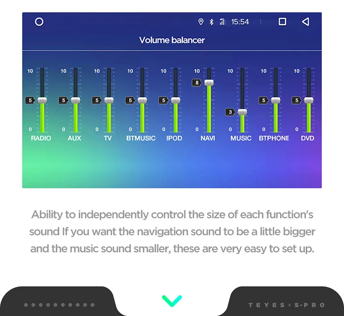 Excellent TEYES SPRO Car Radio Multimedia Video Player Navigation GPS Android For solaris hyundai no dvd 2 din 2012 2013 2017 2018  verna 35