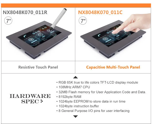 7," Nextion Enhanced HMI USART UART серийный TFT lcd модуль Дисплей резистивная емкостная сенсорная панель с корпусом