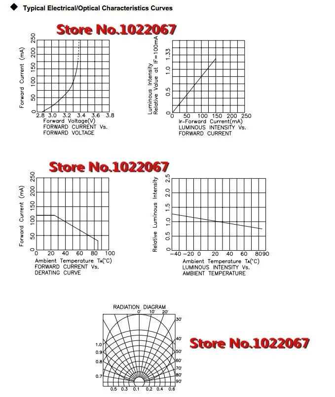 100 шт. 5630/5730-CW/WW 0.5W-150Ma 50-55lm 6500 К белый свет SMD 5730 5630 светодио дный 5730 Диоды (3,2 ~ 3,4 В)