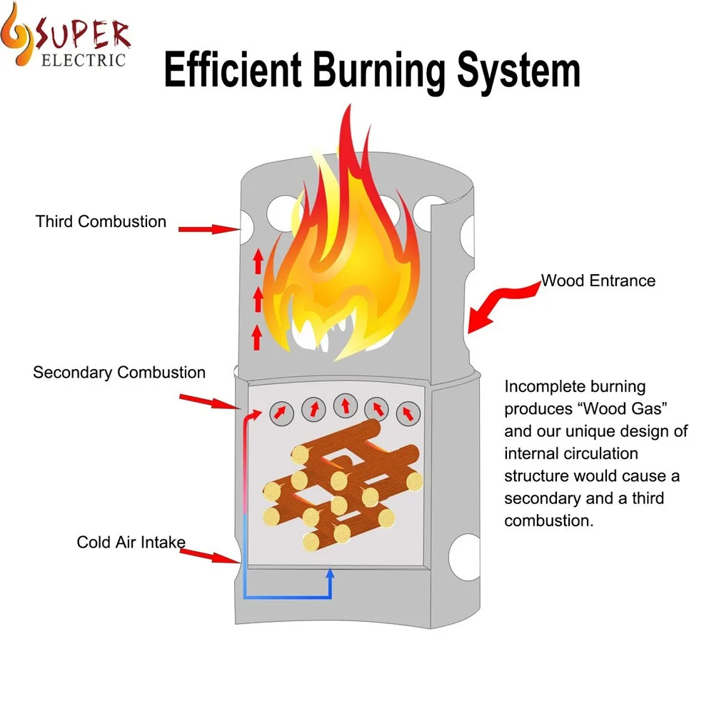 SHM80612933_20180612104920638