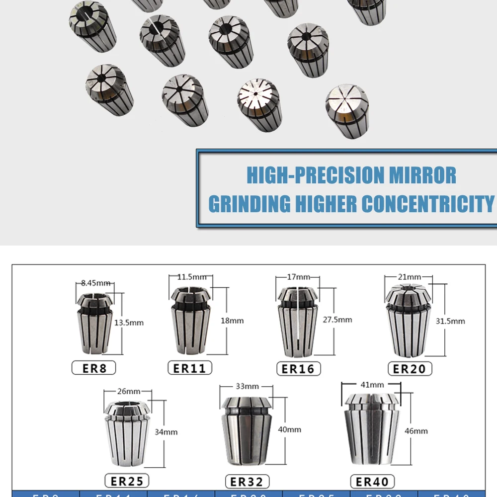 pedaço de printemps despeje tour cnc serrage collet chunk titulaire