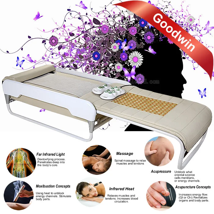 Online Buy Wholesale massage bed from China massage bed Wholesalers
