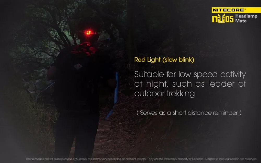 NITECORE NU05 светильник вес USB Перезаряжаемый налобный фонарь, многоцелевой портативный и Перезаряжаемый предупреждающий светильник