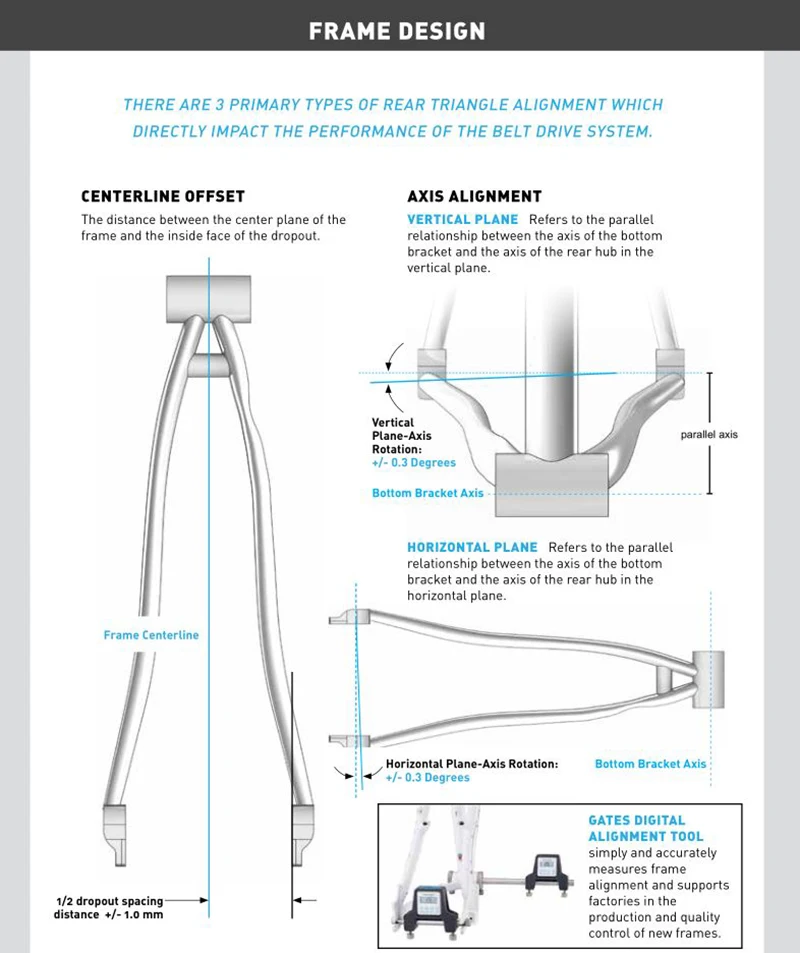 Flash Deal USA Gates Bicycle Sprockets Carbon Fiber Timing Belts Pulley Rubber V-belt CDX CDN Bike Drive Belt 11MM Center Track 16 Flash Deal USA Gates Bicycle Sprockets Carbon Fiber Timing Belts Pulley Rubber V-belt CDX CDN Bike Drive Belt 11MM Center Track 16