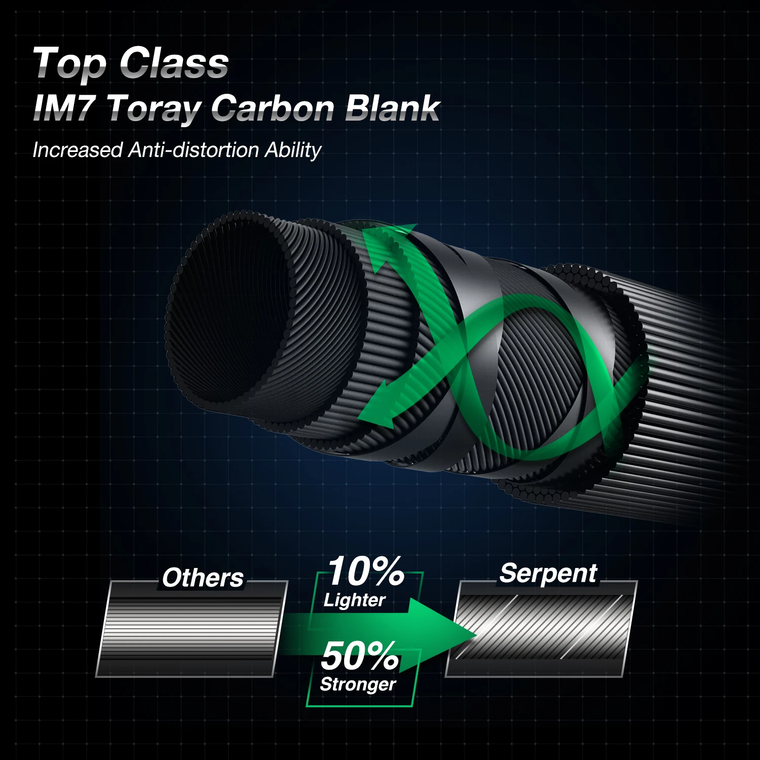 Piscifun Змеиный спиннинговый стержень из двух частей IM7 Toray углеродное волокно Fuji гиды для соревнований уровень производительности 2 м 2,2 м мл удочка