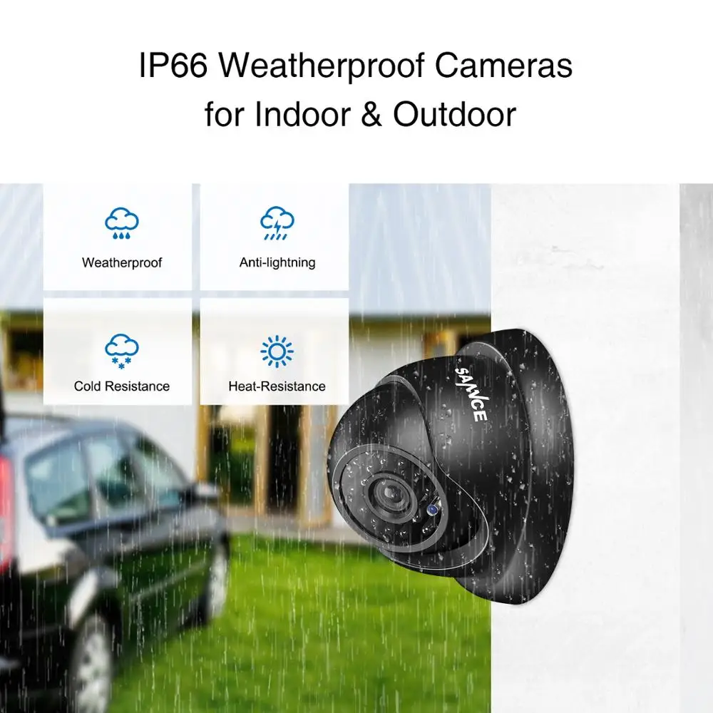 SANNCE 16CH 1080N домашняя система безопасности Видео 5в1 HDMI DVR с 16 шт 720P наружная