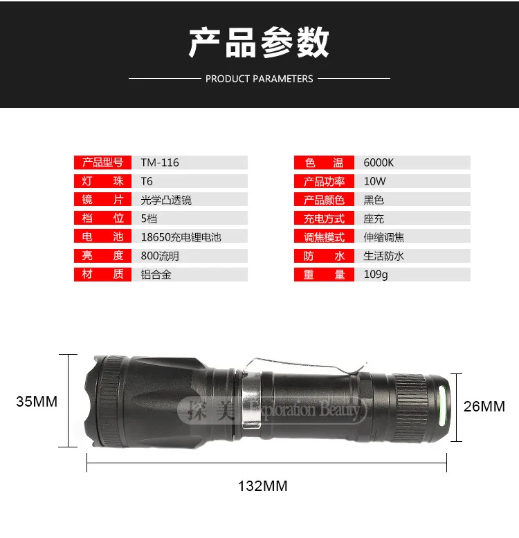 h2+Xif2nxdR3mZ48XMtjQApnGGGliu/DSc+b