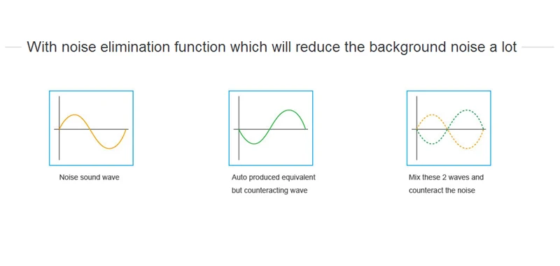 HTB16DQYRVXXXXXtaXXXq6xXFXXX1 Auriculares centro de llamadas SIP Teléfono