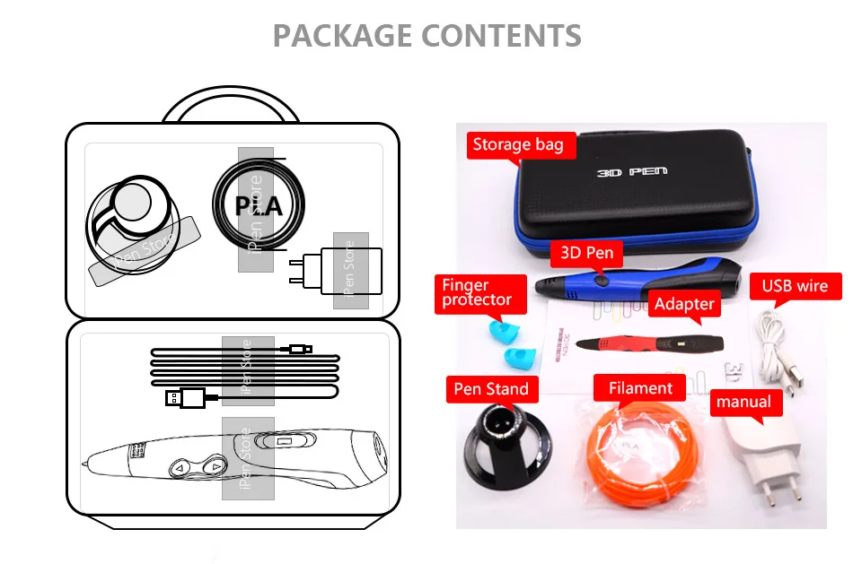 USB 3D ручка плюс с безопасной нитью 1,75 мм подарок на Рождество/День рождения с красивой кожаной сумкой подходит для создания семьи