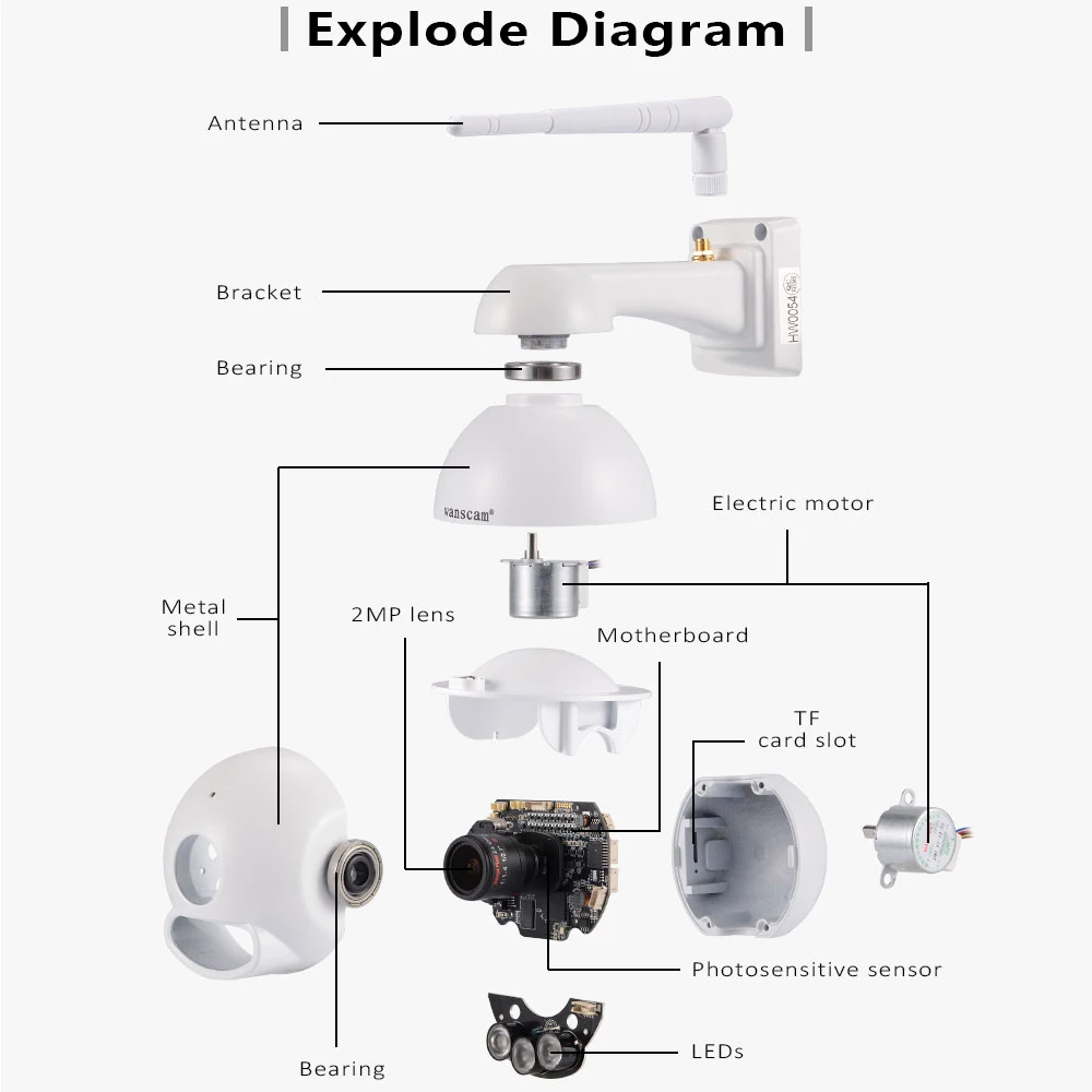 WANSCAM HW0054 1080 P 2.0MP Wi Fi IP Камера P2P обнаружения движения видеонаблюдения IP66 ONVIF
