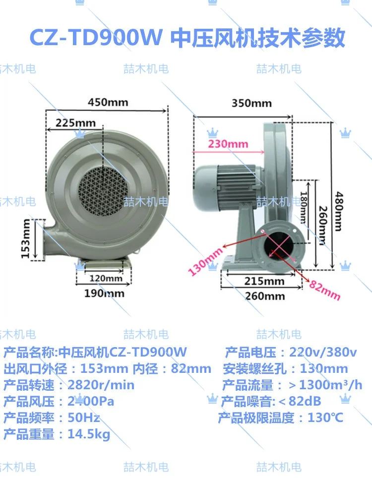 CZ-TD900W Железный корпус низкий уровень шума, центробежный печка, котел воздуходувка вентилятор среднего давления 220 В