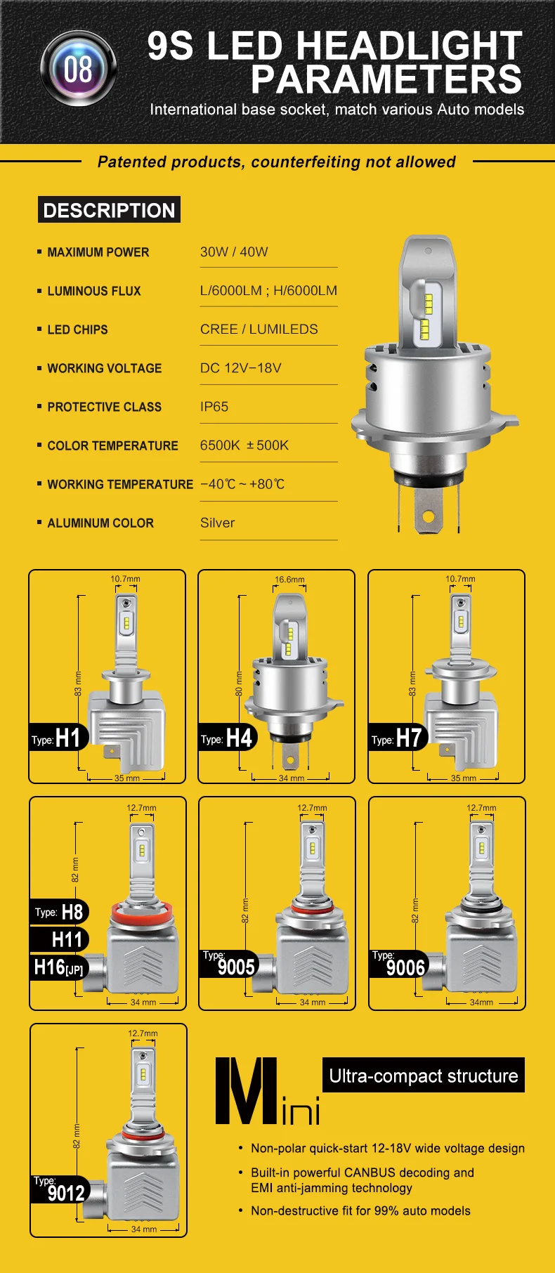 2 шт., Автомобильные светодиодные фары H7, комплект H1, H4, H11, HB3/9005, HB4/9006, чип CSP, 6000 k, 80 w, Автомобильные противотуманные фары, автомобильный Стайлинг, 12000Lm, 12 В, освещение