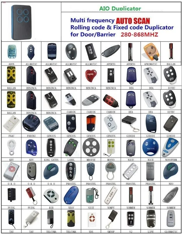 

SOMMER 4020 TX03-868-4/4026 TX03-868-2 4022/4025/ remote clone Rolling code & Fixed Code 280-868 Mhz Multi frequency Duplicator