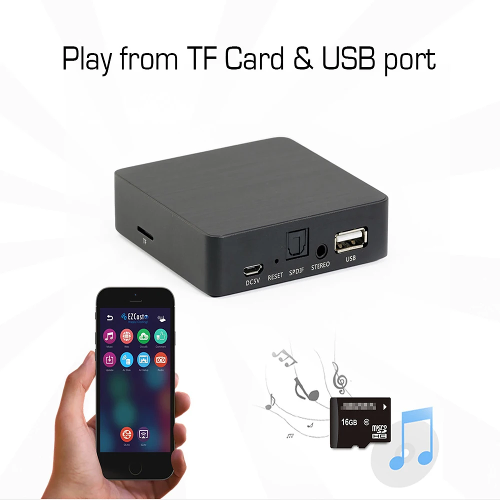 SoundMate WM201 Wireless Audio Streamer AirMusic AirPlay WIFI DLNA