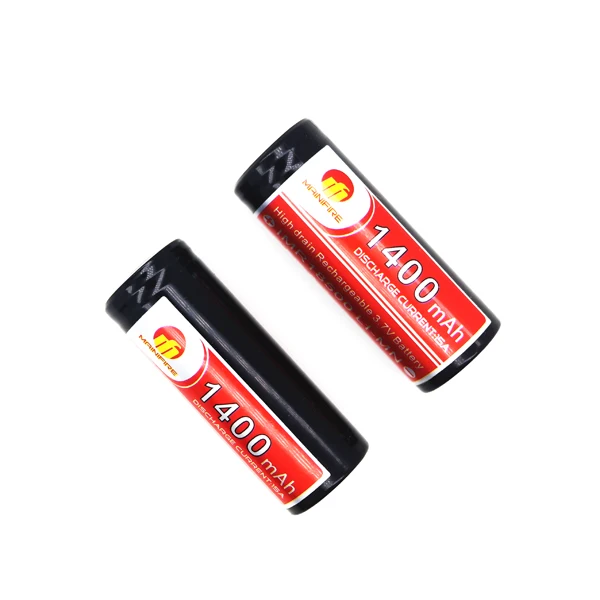 18650  