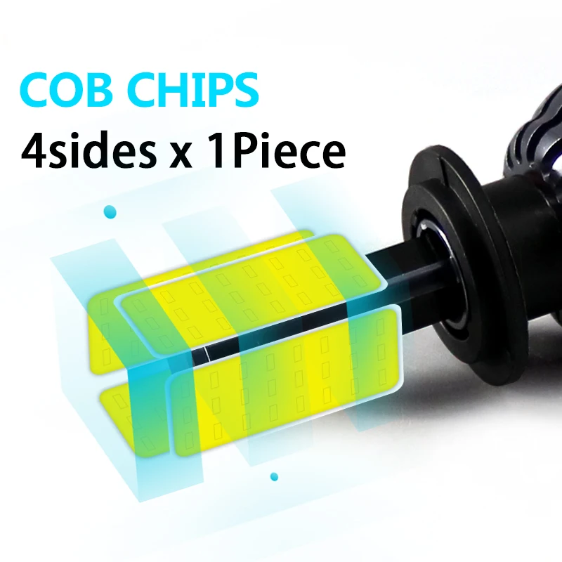 HLXG 2 шт. Автомобильные фары H4 LED H7 светодиодные лампы H11 HB3 9005 9006 90 Вт 12000LM 6000K свет
