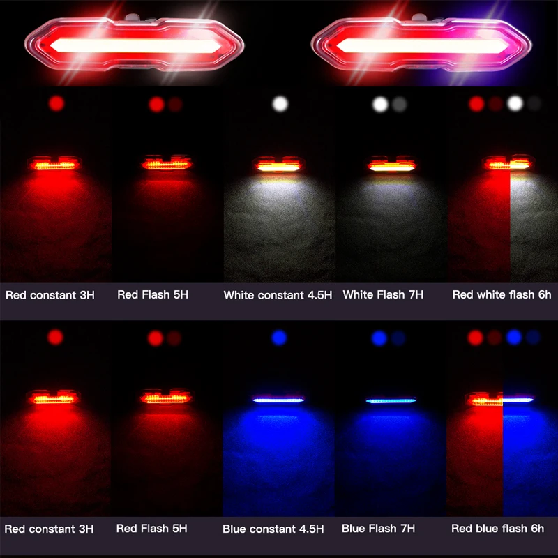 Cycloving LED габаритный задний фонарь для мотоцикла велосипедный водонепроницаемый