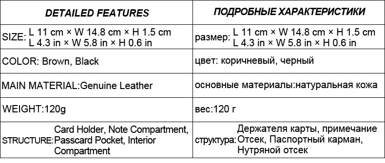 Винтаж Пояса из натуральной кожи унисекс зажим для денег качество для мужчин и женщин Clim кошелек ID держатель маленький кошелек PR568059