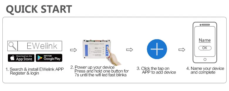 Itead Sonoff 4CH Pro R2 умный Wifi переключатель 4 банда 3 режима работы инчинг Блокировка самоблокирующийся RF/Wifi переключатель работает с Alexa