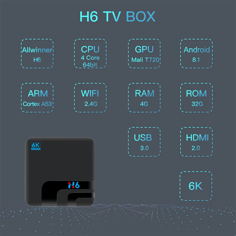  New H6 Android 9.0 Smart TV Box 6K Ultra HD2.0 SIM Card USB3.0 2G16G/4G32G Quad Core Media 2.4G WIF