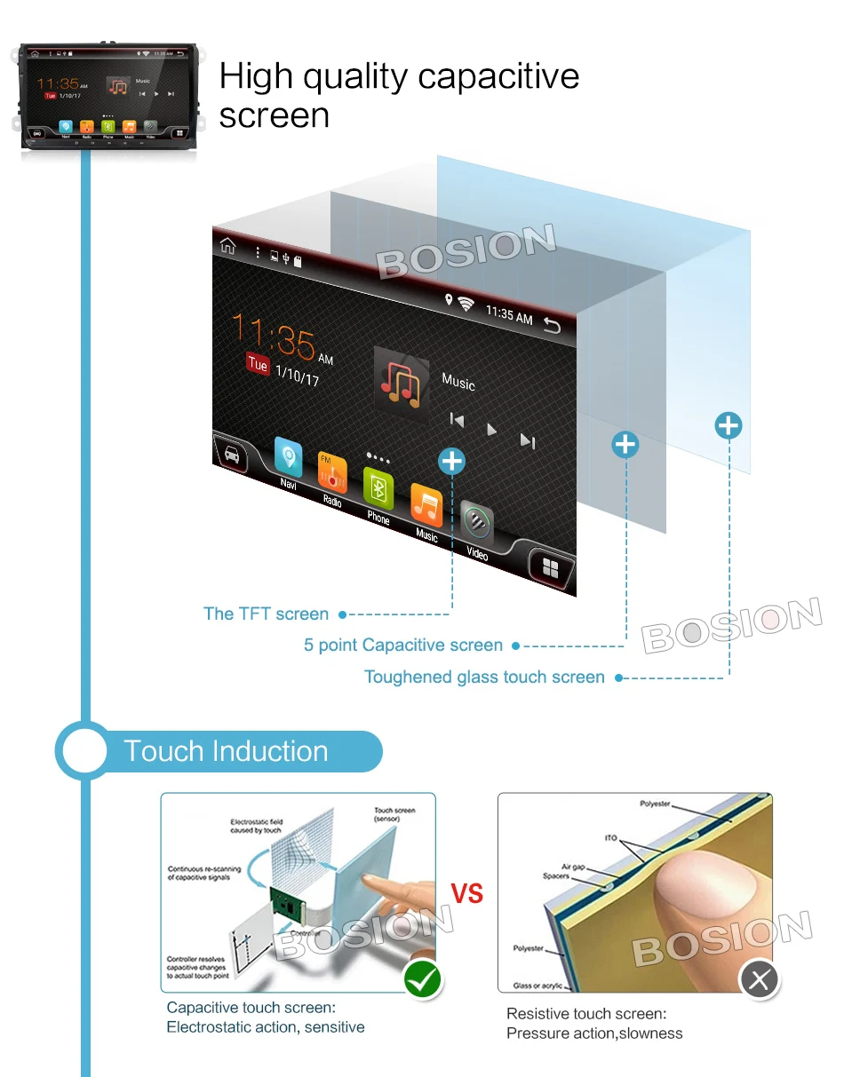 Discount 2 Din 9" Android 7.1 Quad Core Car Head Unit Radio for vw Volkswagen Golf Plus Passat CC Touran Tiguan Sharan Skoda Seat 9