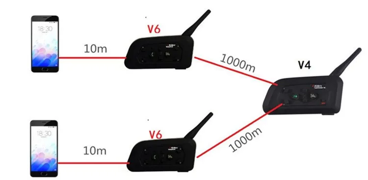 1PCS V4+2 Pcs V6 Motorcycle Helmet Bluetooth Intercom System BT Stereo Interphone Handsfree Headset for 3 Riders Group Chat (13)