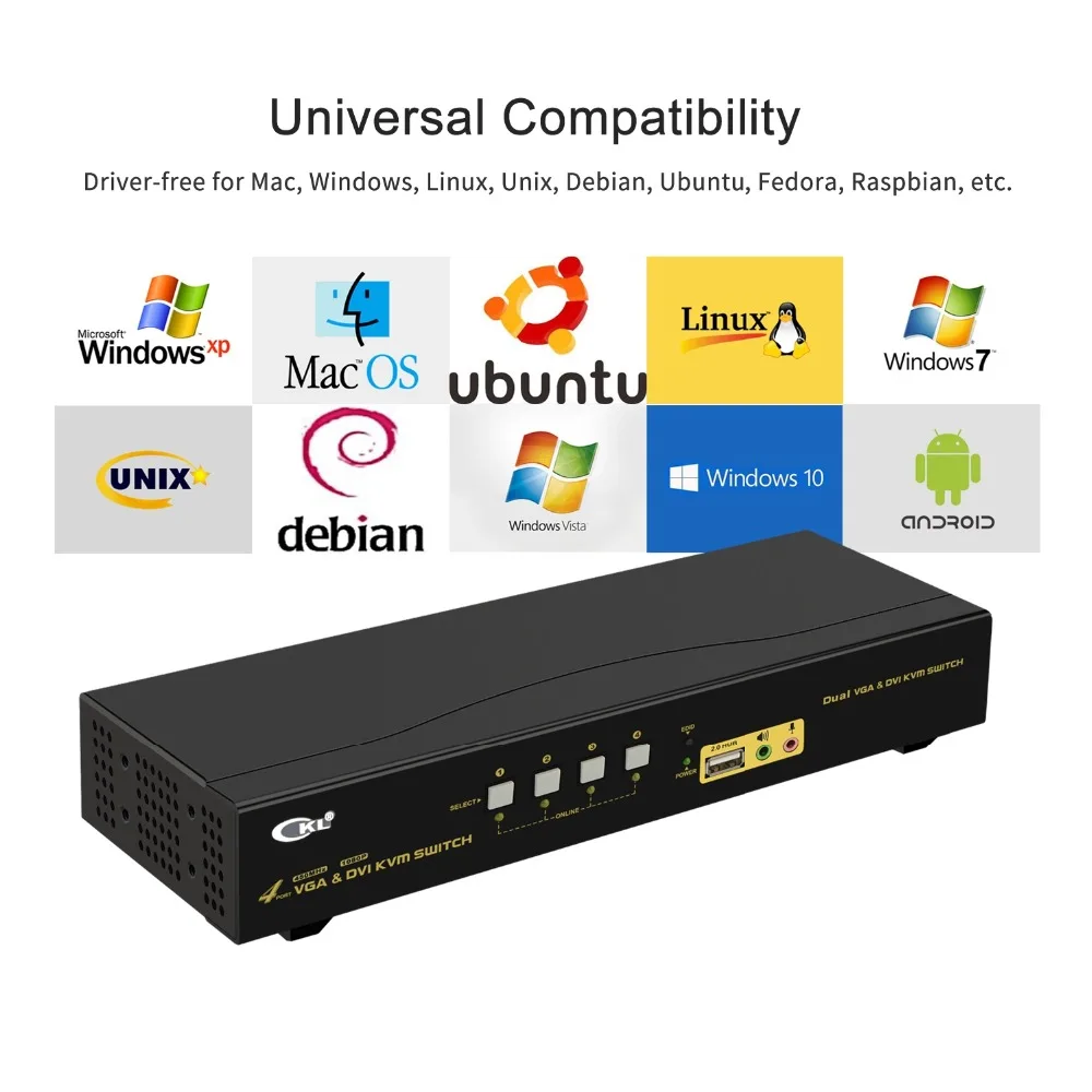 4 портовый двойной монитор KVM Swith Расширенный дисплей DVI + VGA порт sup 2048x1536 1080P с USB2.0
