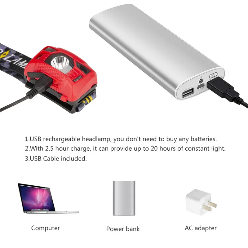 SANY Регулируемая Фара USB перезаряжаемая Встроенная батарея налобный фонарь супер яркий фонарик лоб Датчик Кнопка лампа