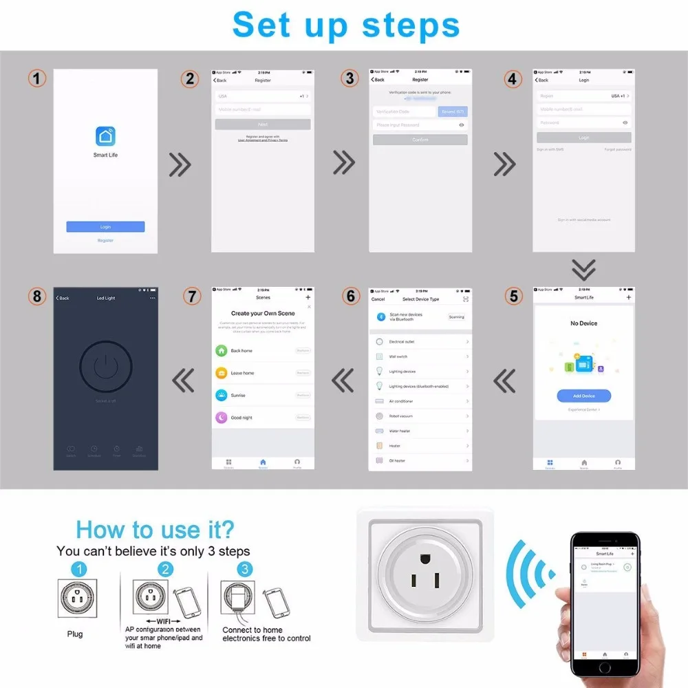 Tuya wifi outlet