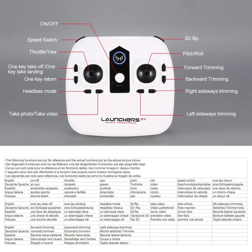 S28 Drone with WiFi Camera 0.3 MP Real-time Transmit FPV Quadcopter Quadrocopter HD Camera Dron 4CH RC Helicopter