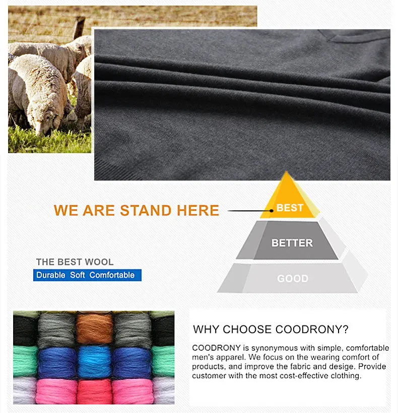 3333 WOOL
