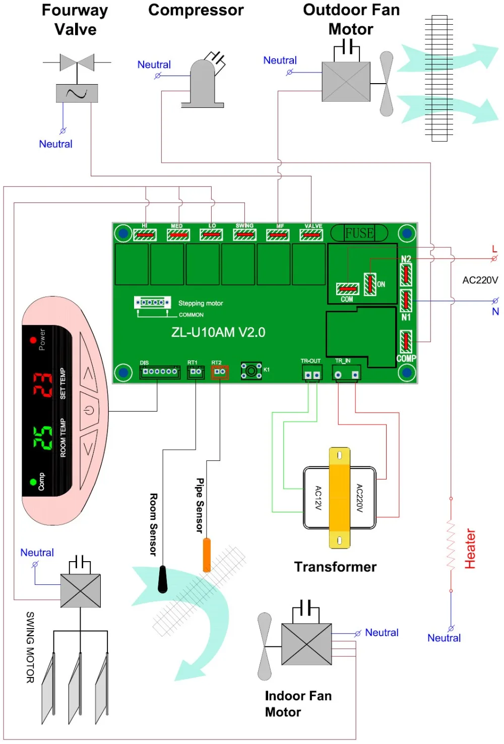 u10am wire v2.0