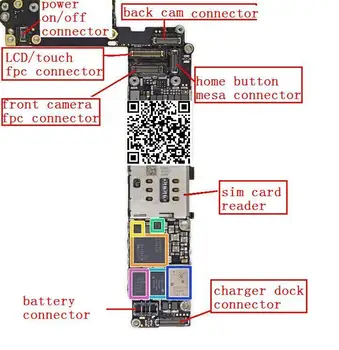 

20sets/lot full set for iPhone 6S 4.7inch LCD touch power camera charger dock power volume home button FPC connector on board