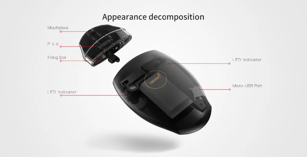 smoant s8 pod kit (5)