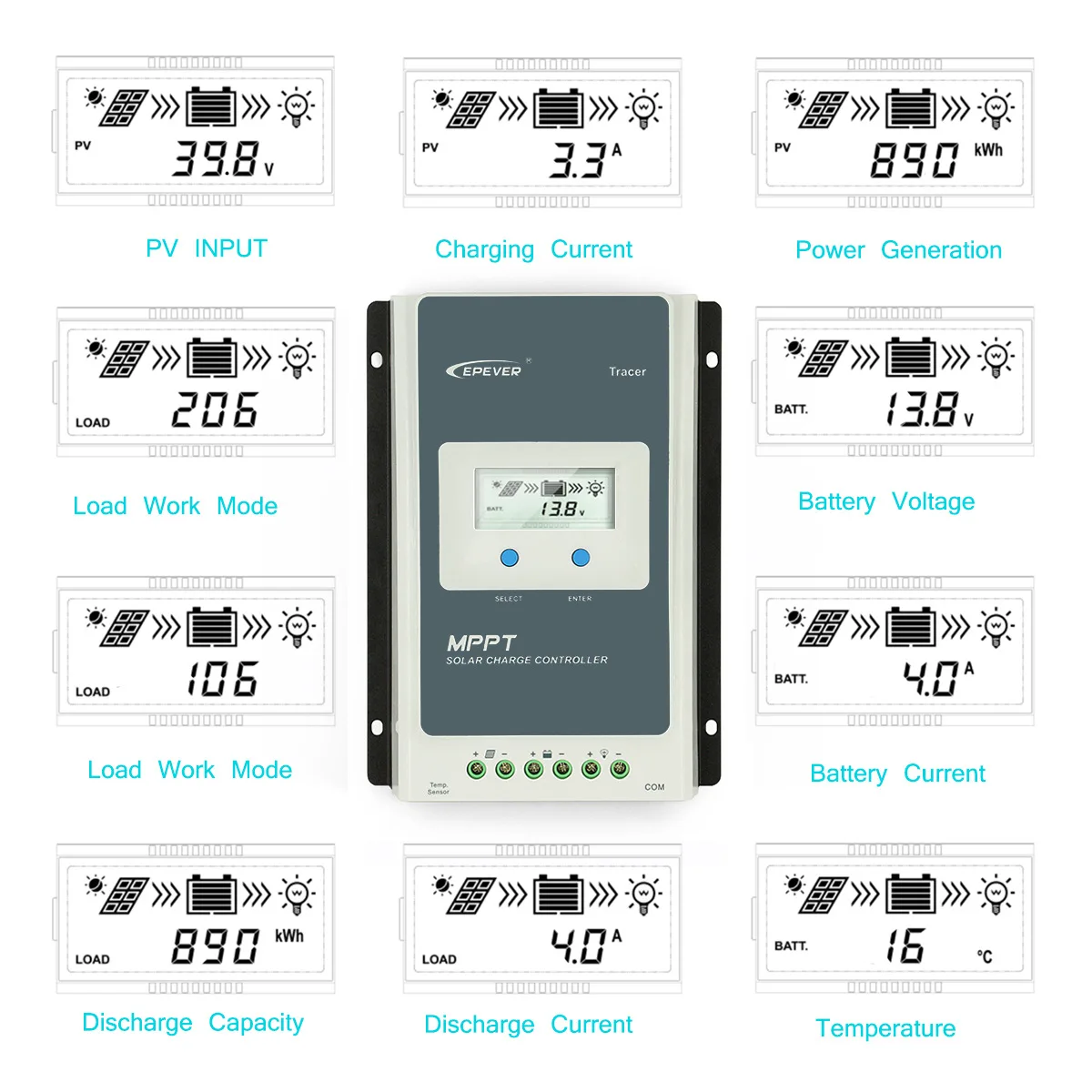 Солнечный контроллер заряда 20A 10A Tracer 1206AN 1210AN 2206AN 2210AN задний светильник регулятор с ЖК-экраном для свинцово-кислотной литий-ионной батареи