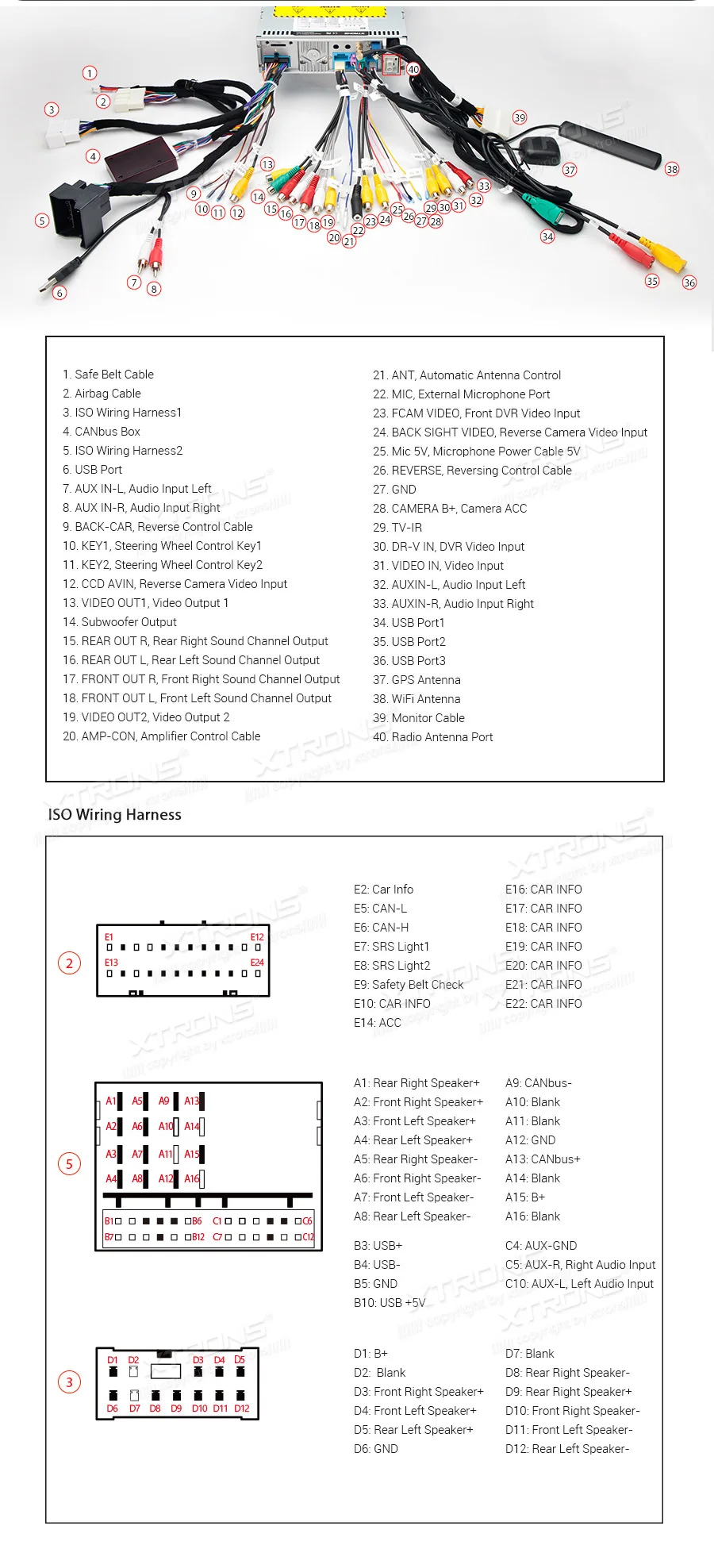 Top 7" Android 9.0 Pie OS Car DVD Multimedia Navigation GPS Radio for Renault Megane III 2008-2015 & Renault Fluence 2008-2015 22