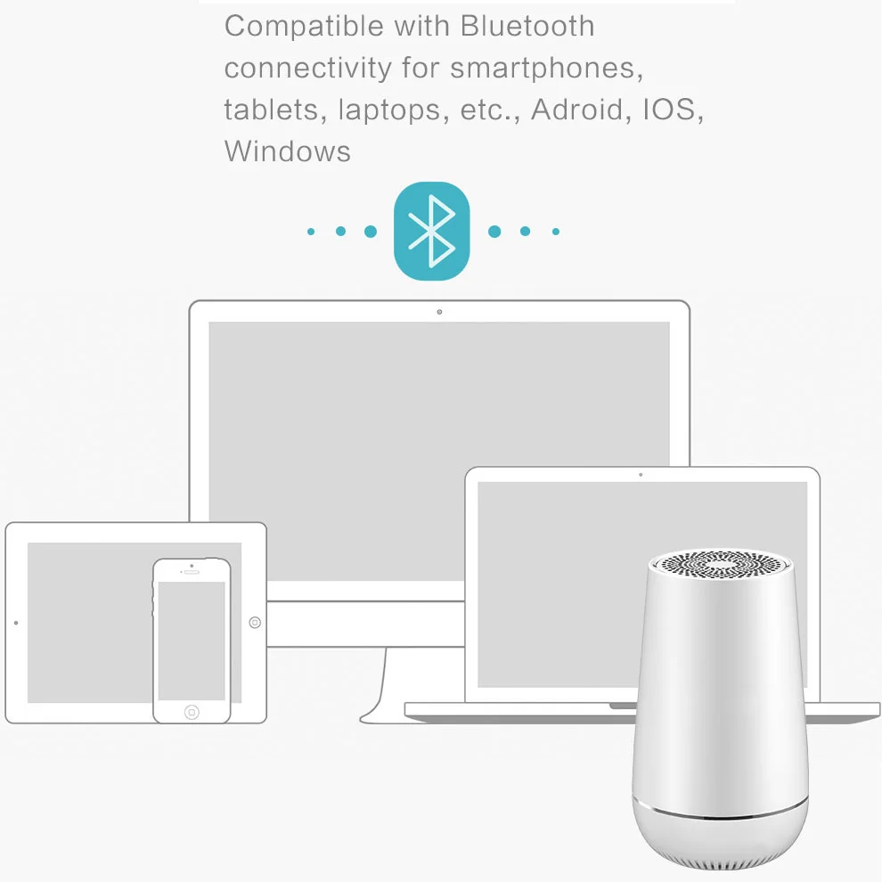 Портативный Настольный компьютер с Bluetooth лучшие беспроводные колонки