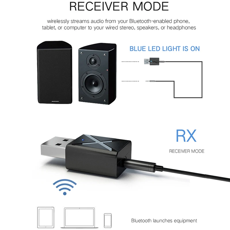 Беспроводной USB Bluetooth 5,0 приемник передатчики аудио музыка стерео адаптер ключ для ТВ ПК Bluetooth динамик наушники
